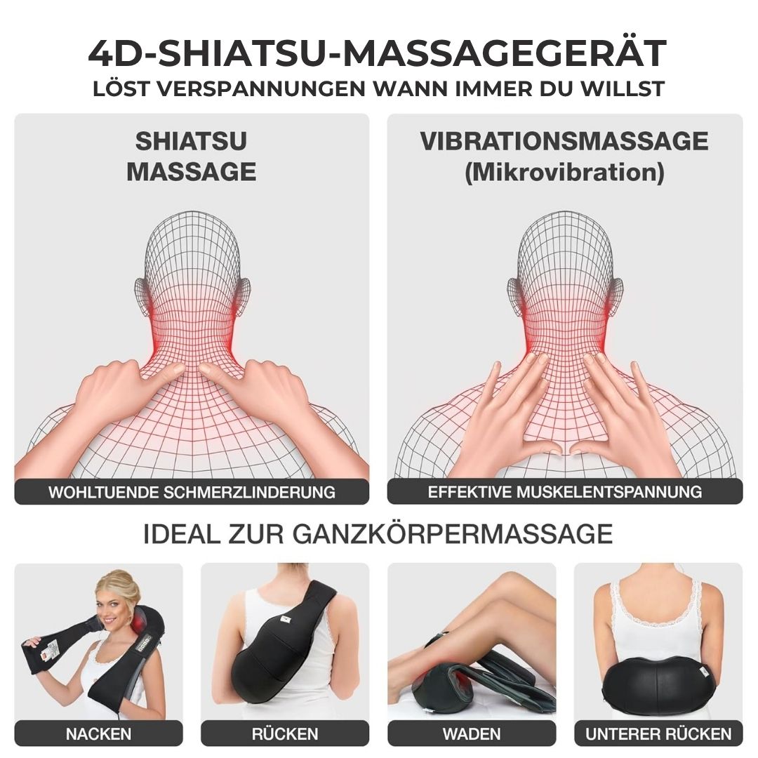 Orthofabrik® Shiatsu Massagegerät Pro