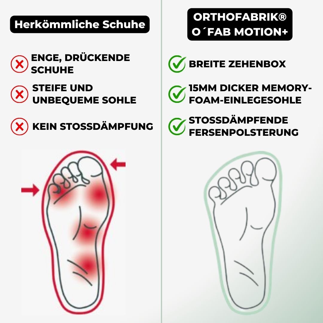 Orthopädische Sneaker O´FAB Motion+ Ideal für Fersensporn