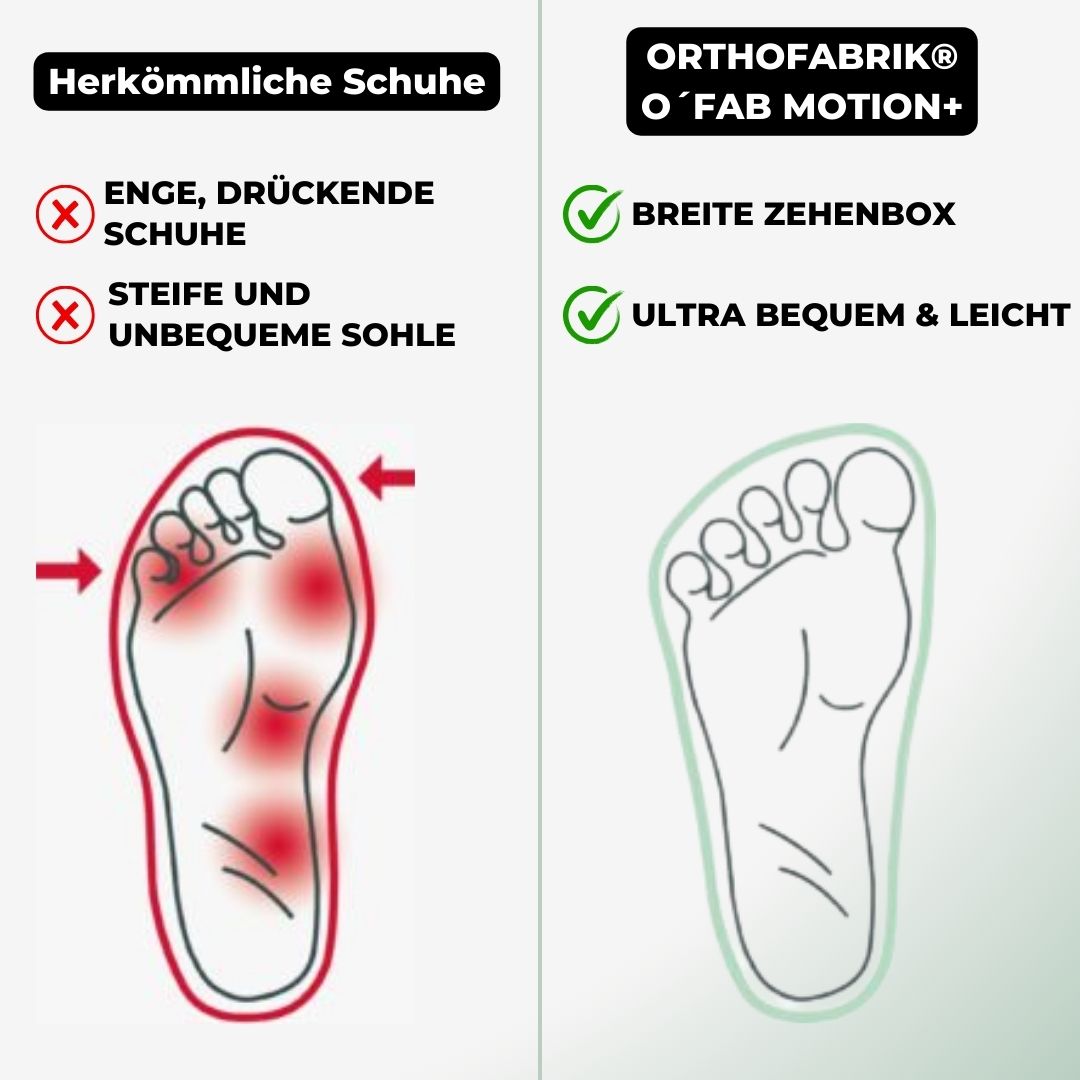 Orthopädische Sneaker O´FAB Motion+
