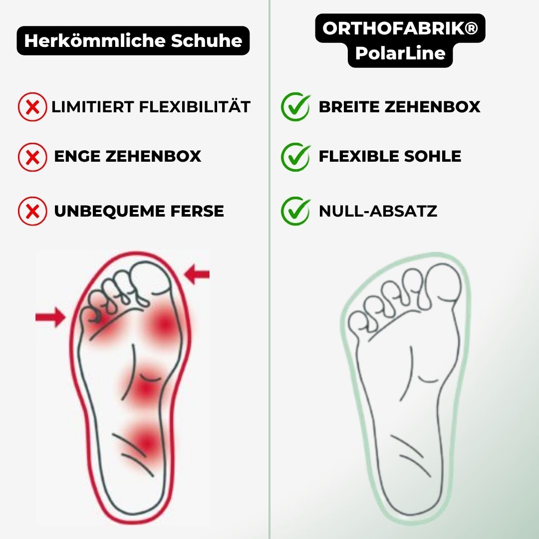 Orthopädischer Winter-Barfußschuh PolarLine®